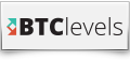 btc-levels-logo